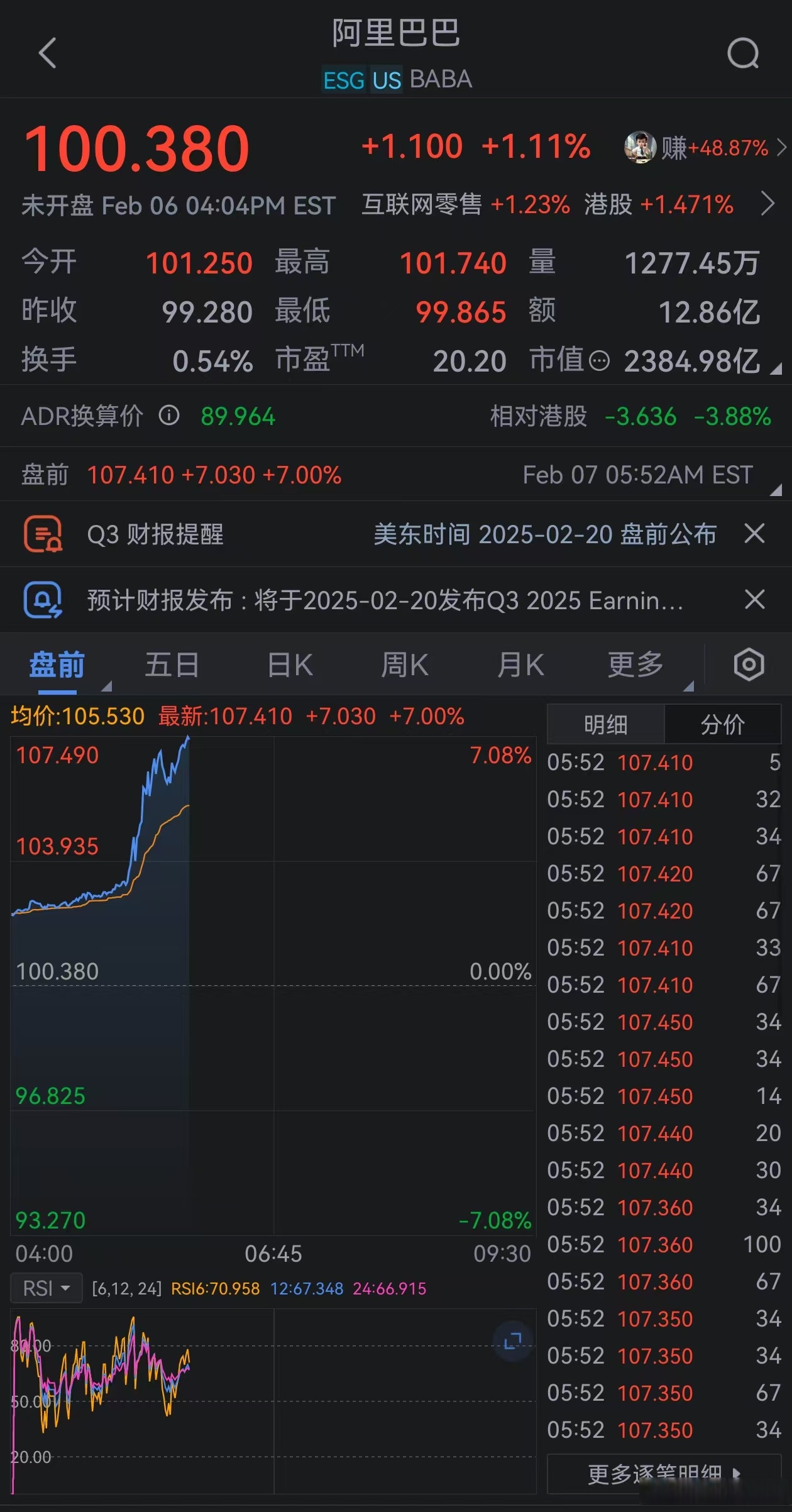 专家称TRON将在年底冲破2.62美元，引发引发关注-九游娱乐APP