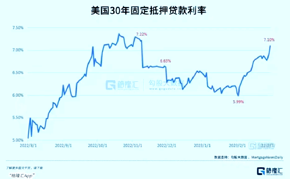 加密市场遭遇大幅下滑超27.79%，投资者恐慌性抛售