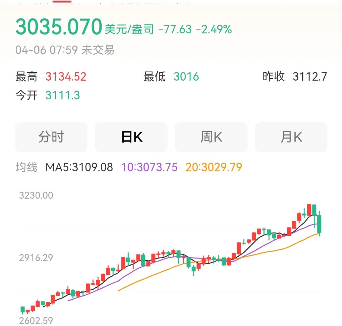 专家称ADA将在年底冲破192美元，引发引发关注-九游官网