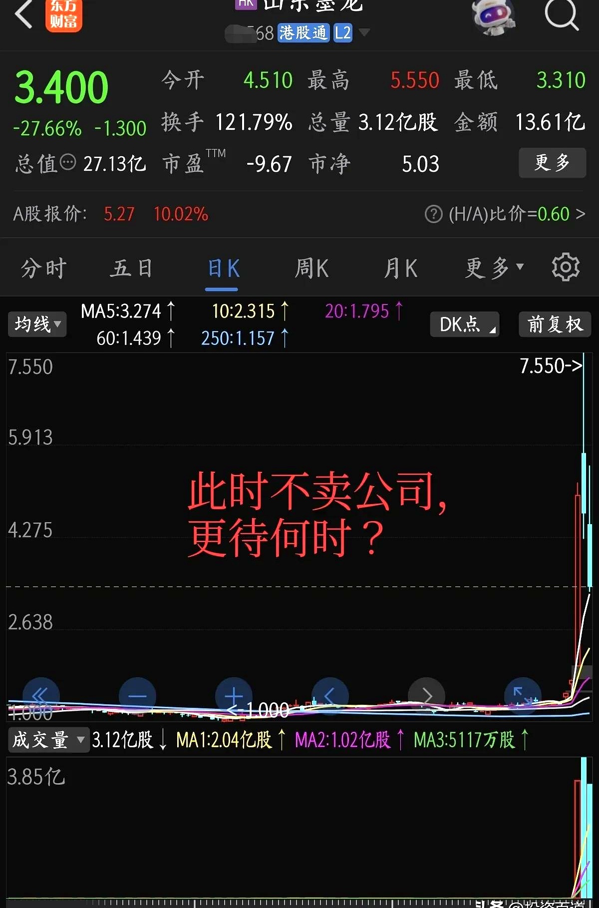 关于TRON遭遇大幅下滑超34.85%，投资者恐慌性抛售的信息-九游登录入口