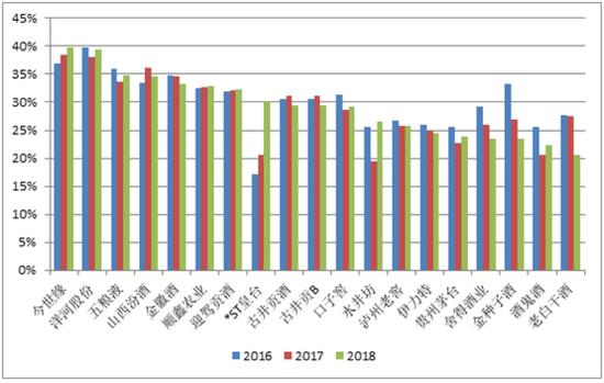 加密市场遭遇大幅下滑超349%，投资者恐慌性抛售-九游官网